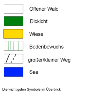 Übersicht Kartensymbole